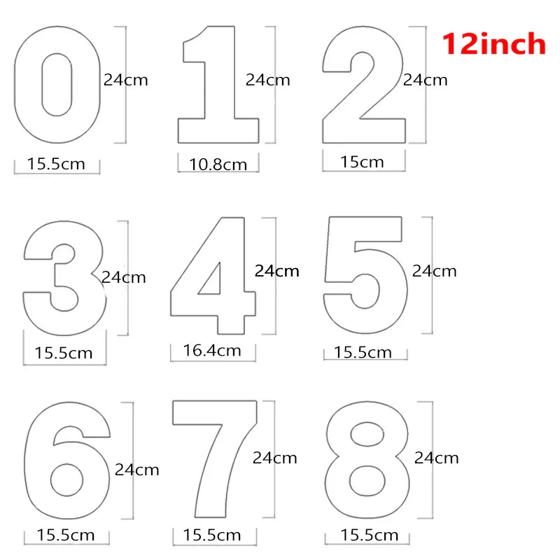 Cravinc 12inch Numbers Cake Mold Set for DIY Birthday Cake Design and Decorating