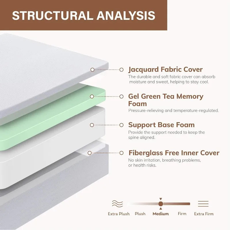 Cravinc 10 Inch Cooling Gel Memory Foam Green Tea Twin Mattress