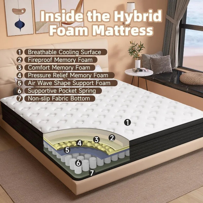 Cravinc 14 Inch Hybrid Twin Mattress with Gel Memory Foam and Pocket Springs